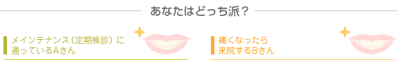 メインテナンス（定期検診）に通っているAさん「いつまでも自分の歯で、おいしく食べられるって、いいよね！これからも歯を大事にするぞ！！」 痛くなったら来院するBさん「たくさん歯がなくなって、入れ歯は噛みにくいし、しゃべりにくいし、いやだなぁ。昔から歯を大切にしていたら良かったな・・・」